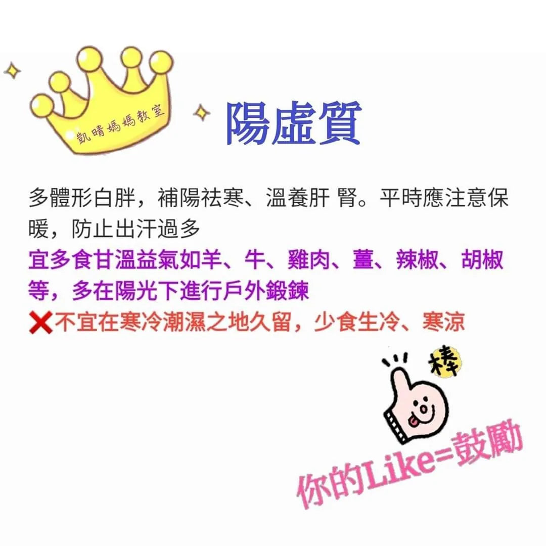 29) 💞養生話你知 version 3：你係咩體質⁉️~第3課💞