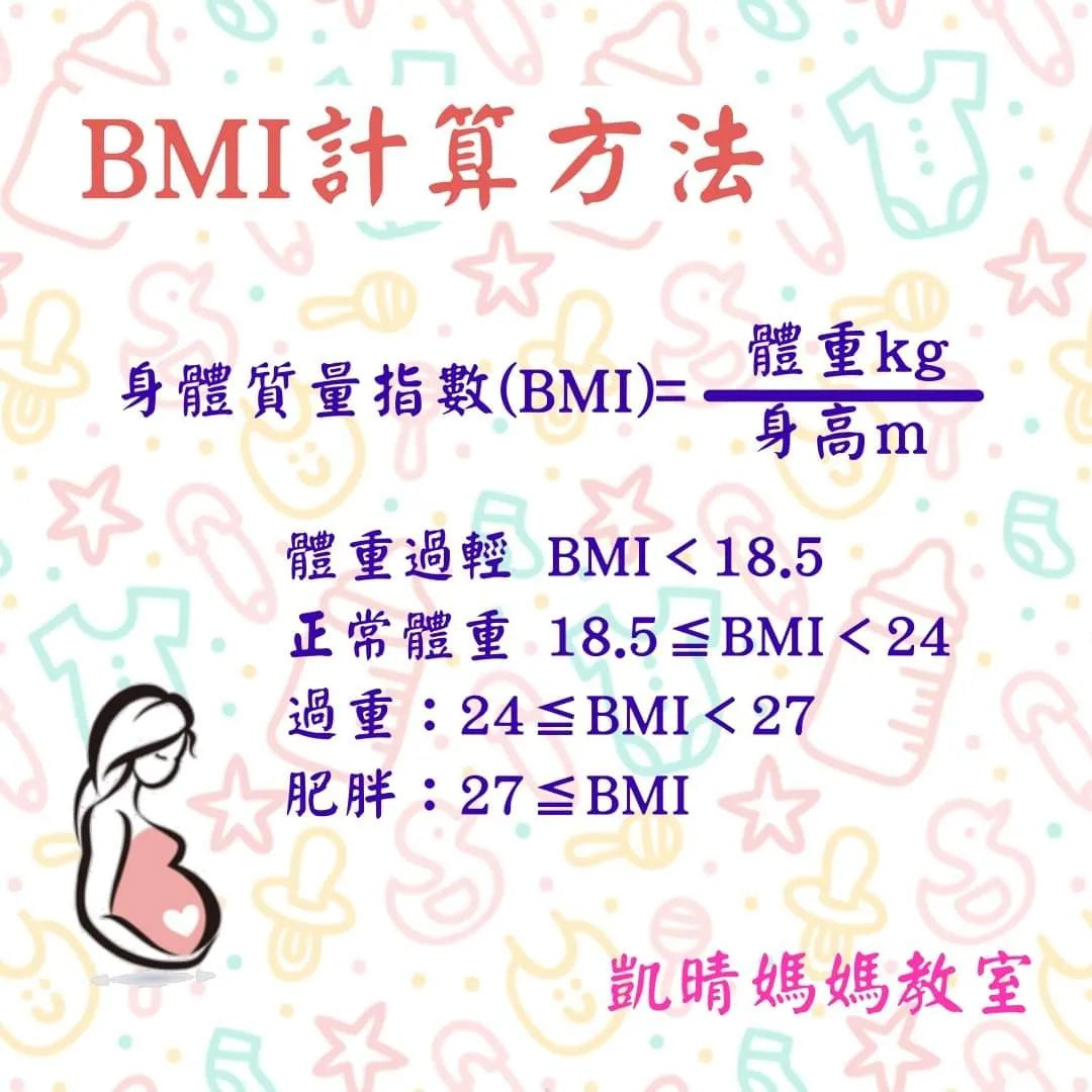 74) 💞懷孕那件事 version 12 ~體重 1💞