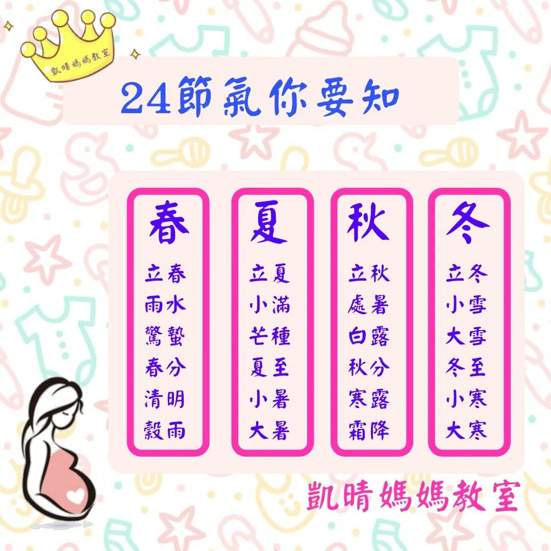 93）💞養生話你知 version 7：24節氣你要知❗💞