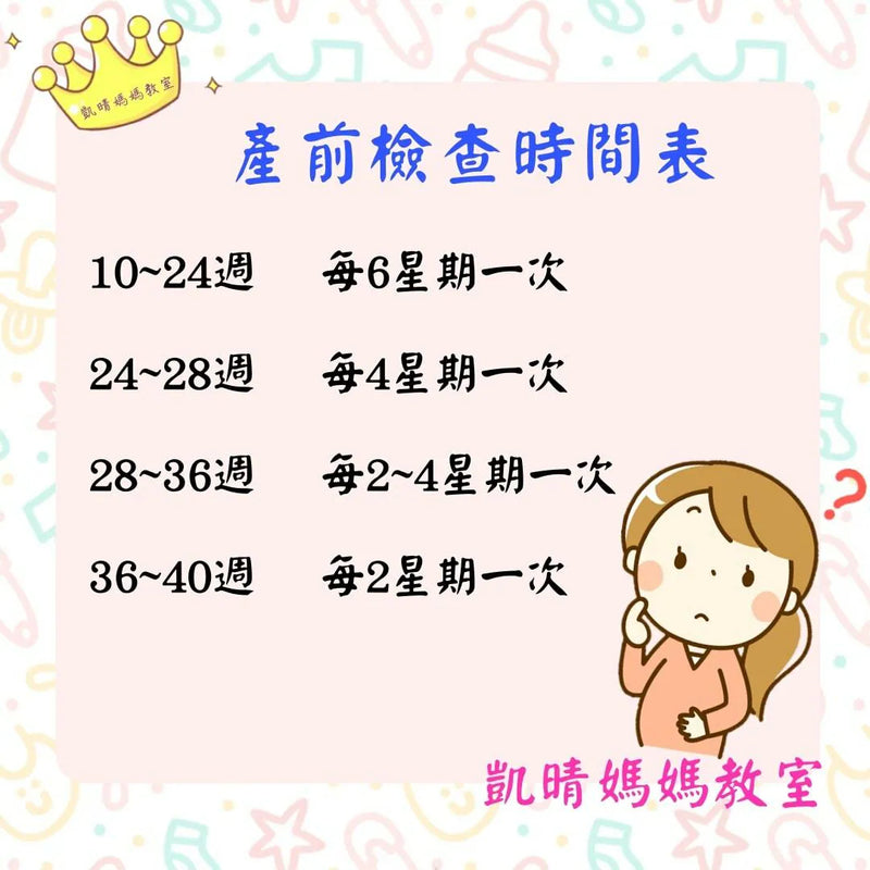 111）💞懷孕那件事 version 24~產前檢查時間表⁉️💞