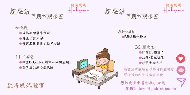 129）💞懷孕那件事 version 27~超聲波⁉️💞