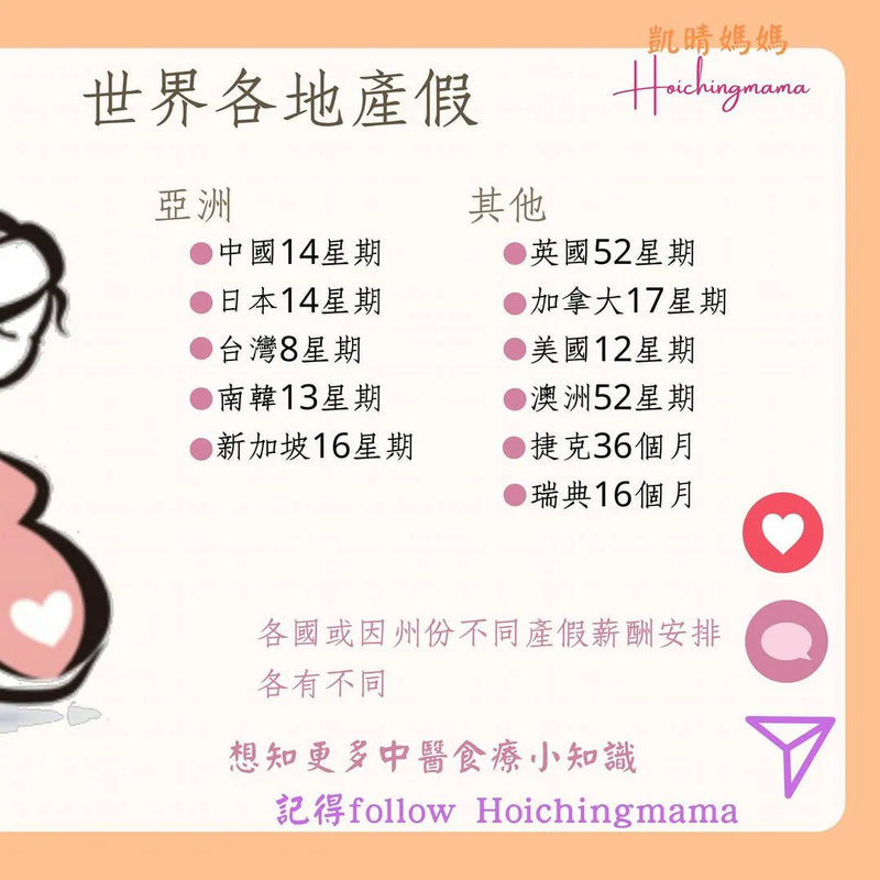 134）💞懷孕那件事 version 29~世界法定產假❗💞
