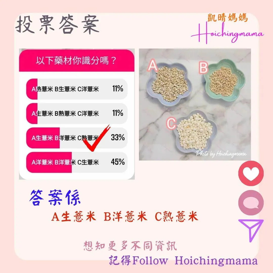 176）🌟“以下藥材你識分嗎？”🌟