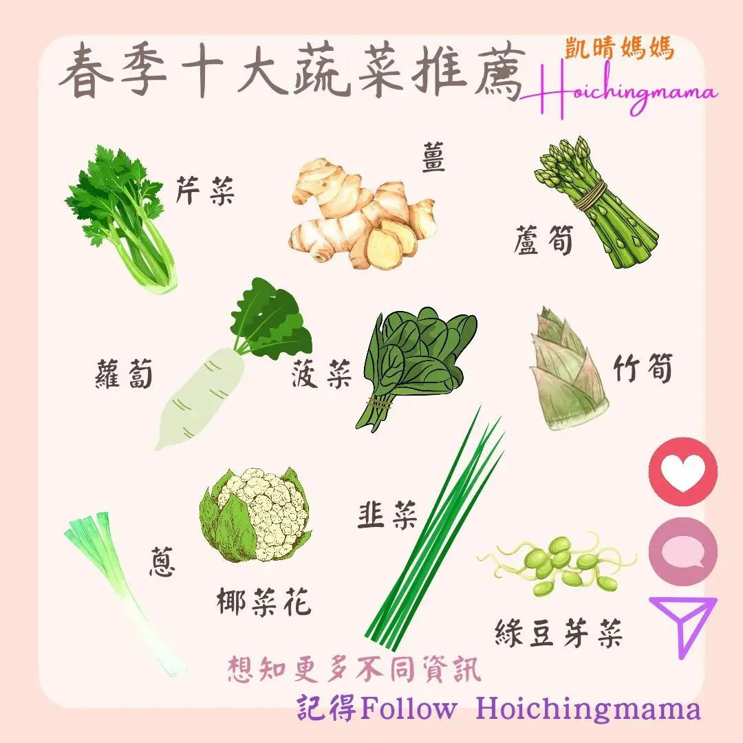 190）💞養生話你知 version 27：春季10大蔬菜之選❗💞