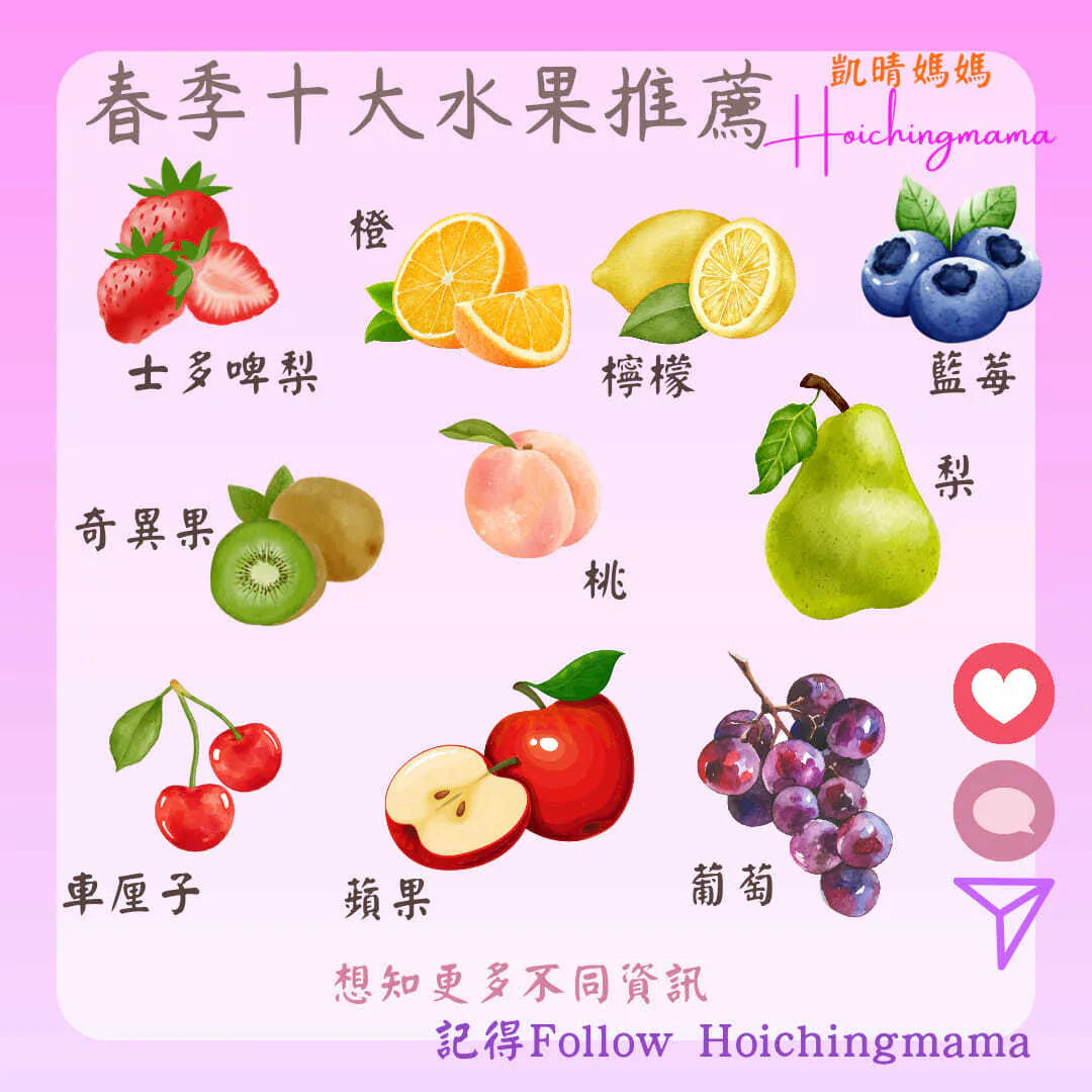 191）💞養生話你知 version 28：春季10大水果之選❗💞