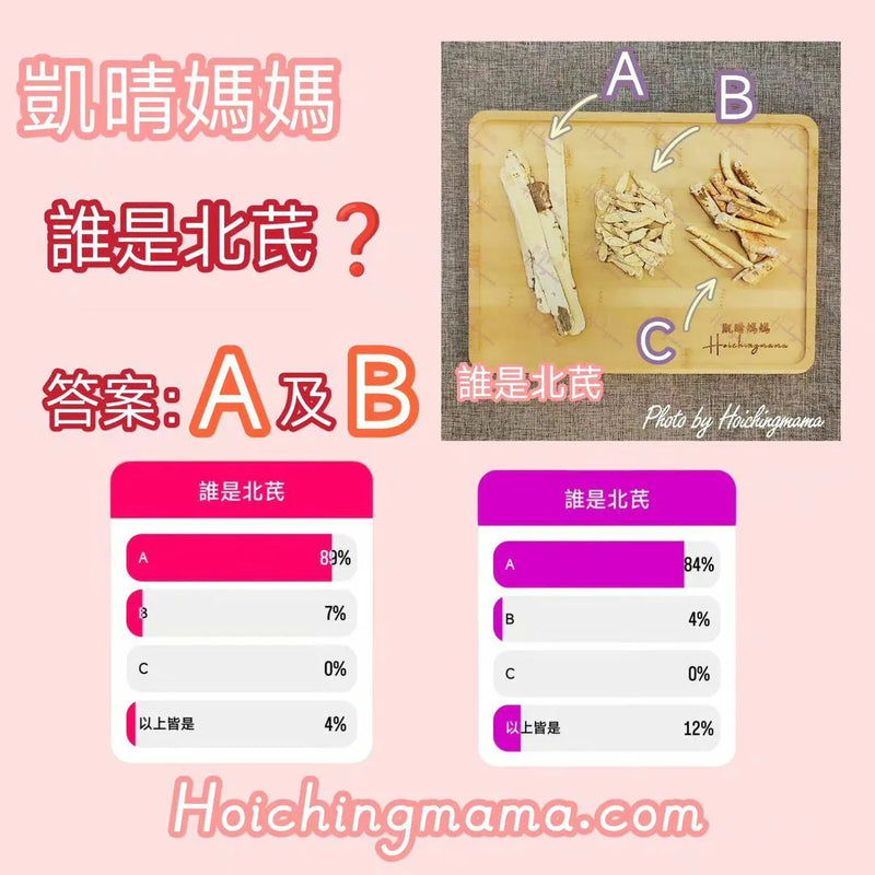 195）🌟“以下藥材你識分嗎？”🌟