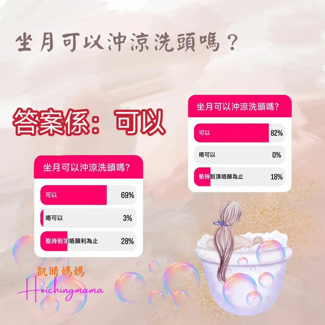 198）🌟“坐月可以沖涼洗頭嗎❓”🌟