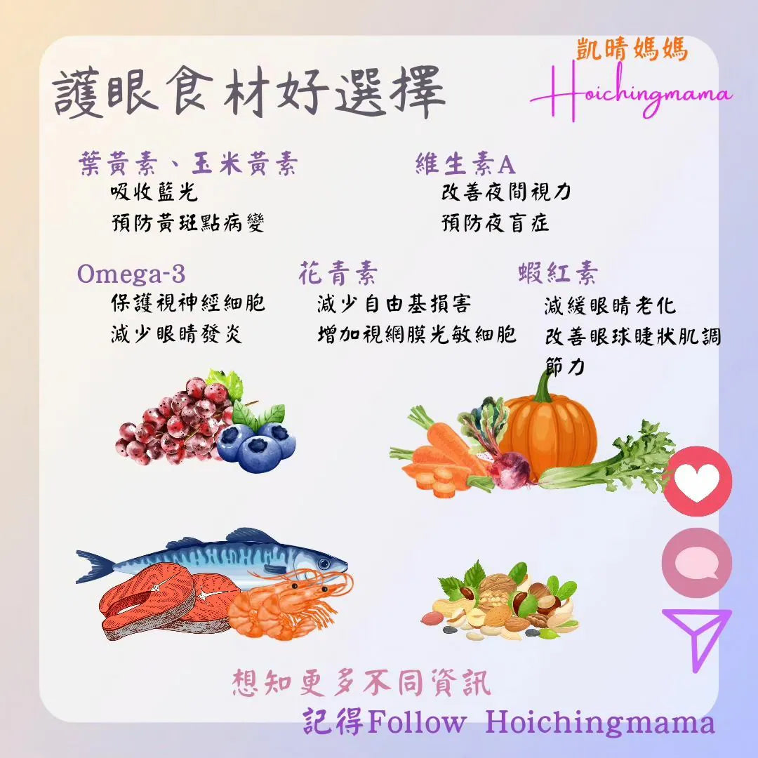 203）💞養生話你知 version 30：護眼食材好選擇❗💞