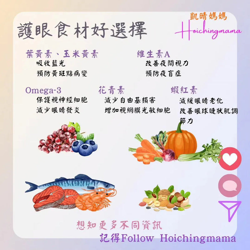 203）💞養生話你知 version 30：護眼食材好選擇❗💞
