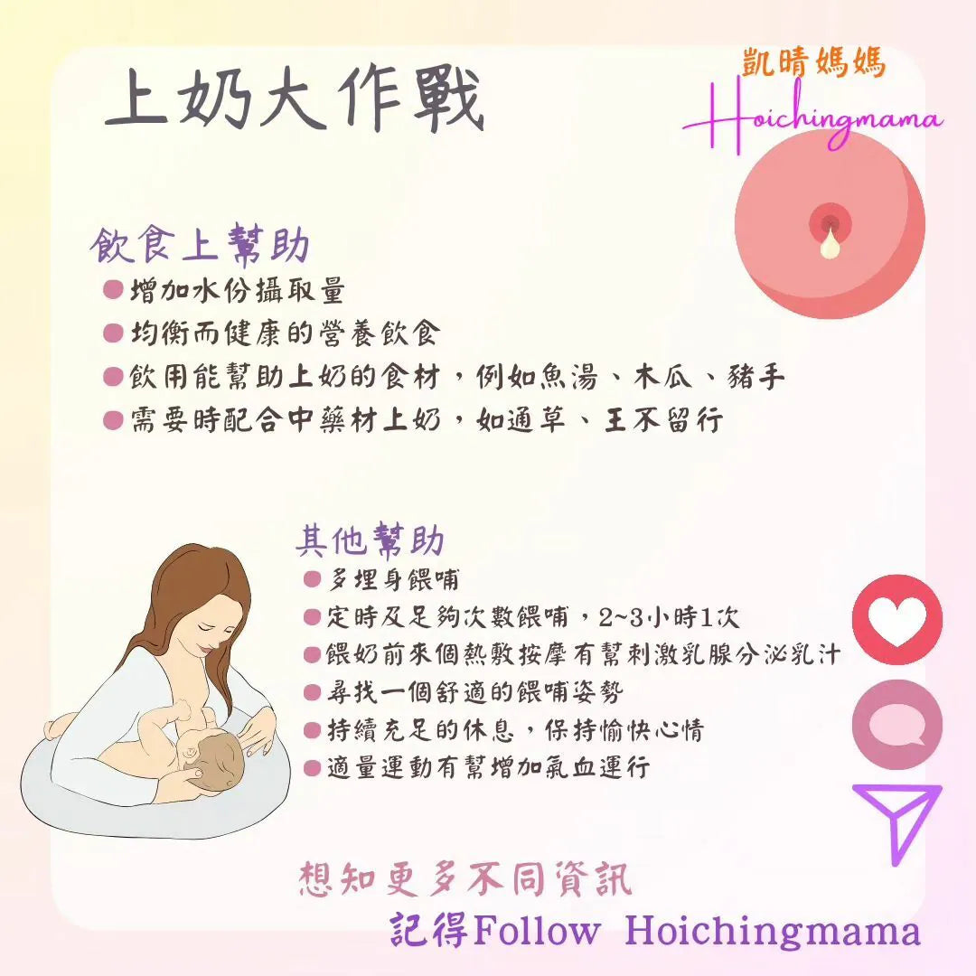 205）💞懷孕那件事 version 47~上奶大作戰❓💞