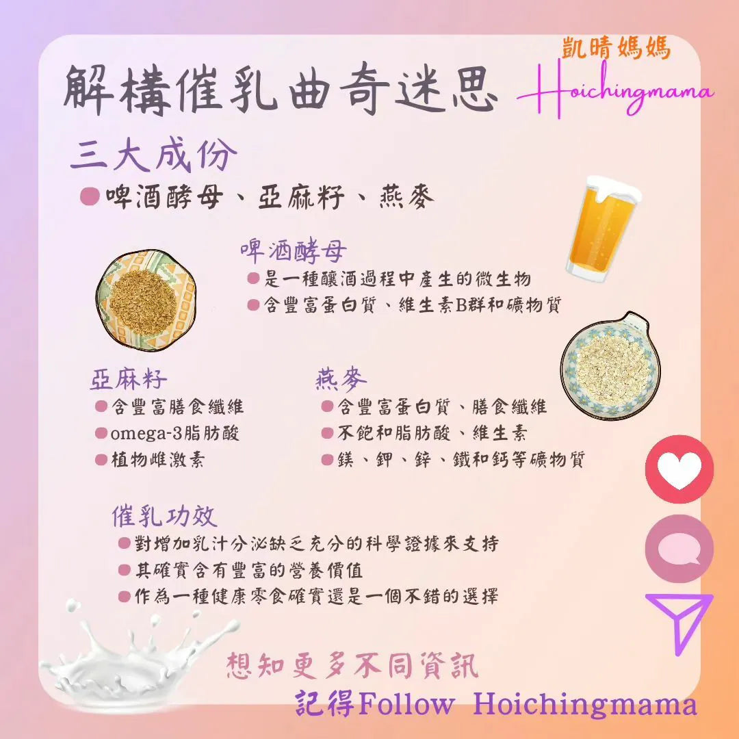 207）💞懷孕那件事 version 49~解構催乳曲奇迷思❗💞