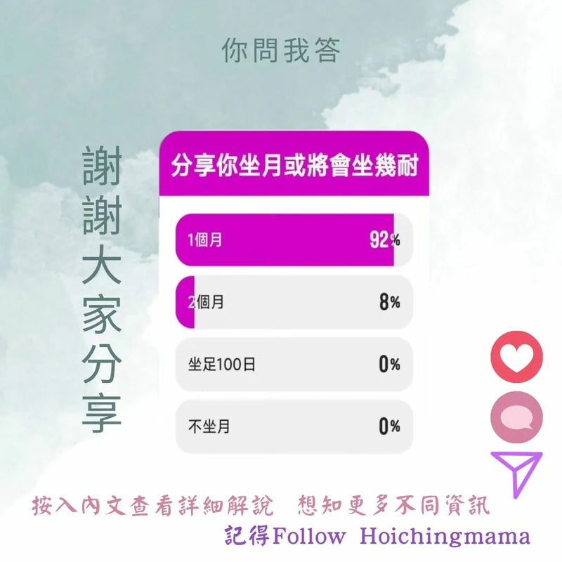 217）🌟分享你坐月或將會坐幾耐❓🌟
