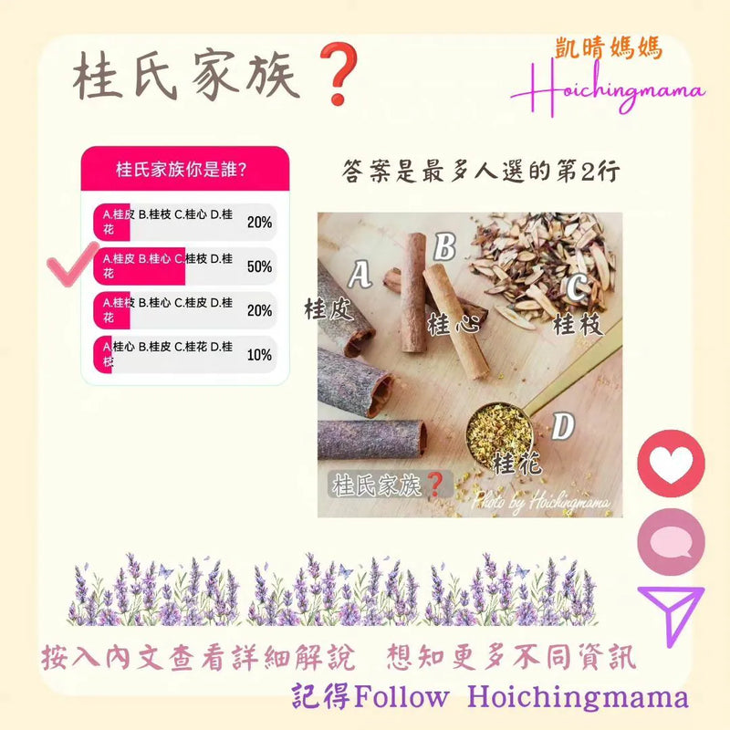227）今期主題 🌟“以下藥材你識分嗎？”🌟