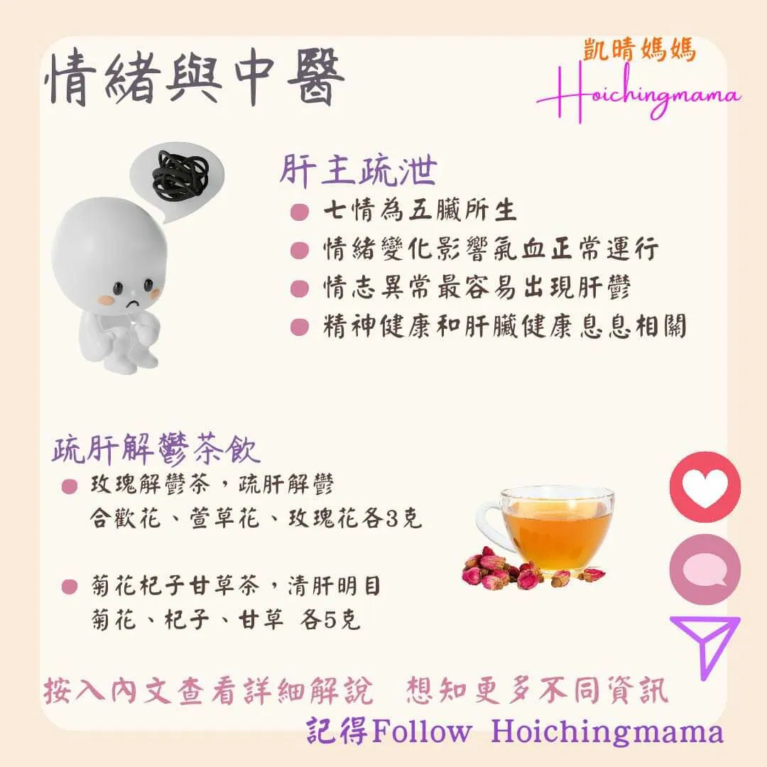 235）💞養生話你知 version 31：情緒與中醫❗💞