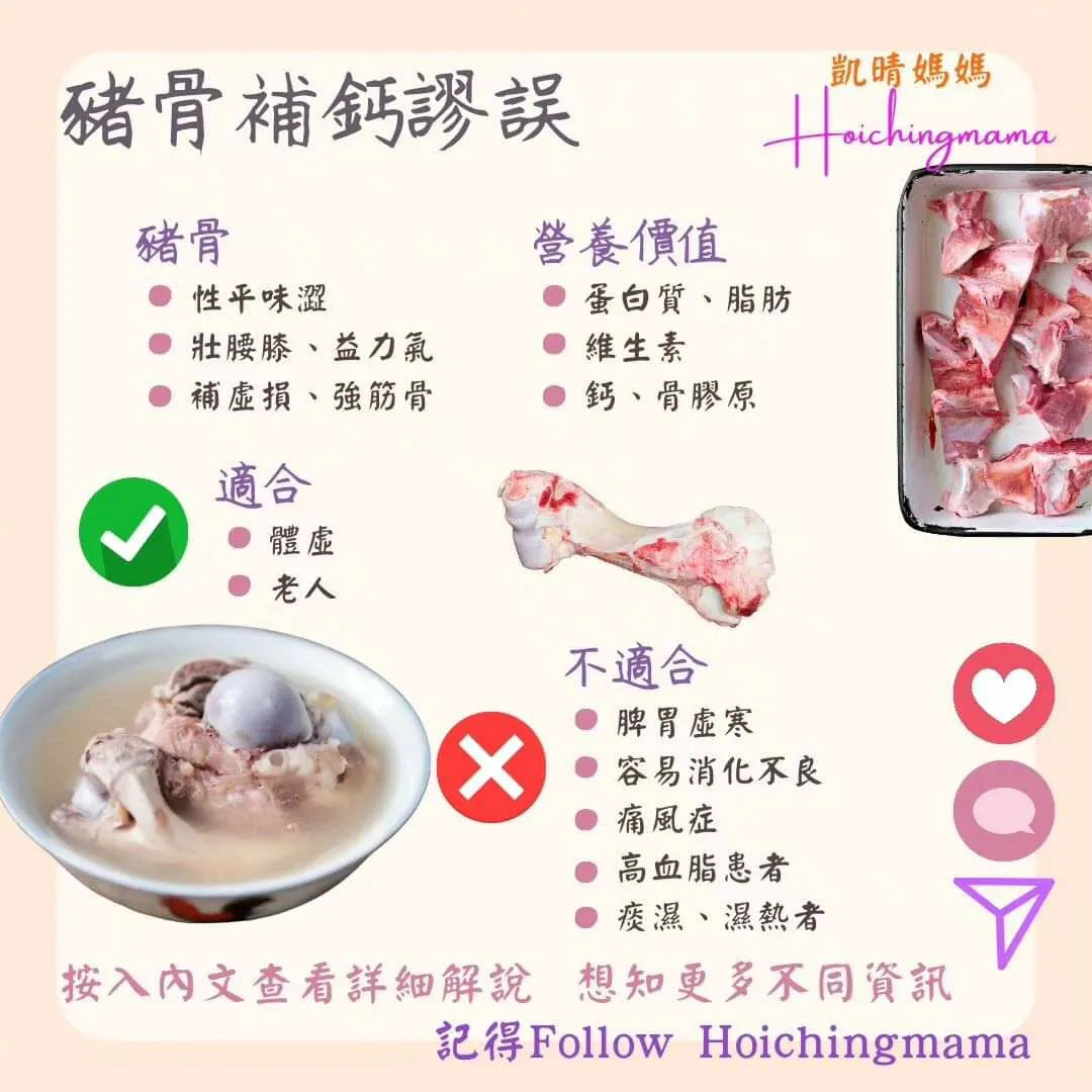 249）💞藥食同源 version 54~ 豬骨補鈣謬誤 💞
