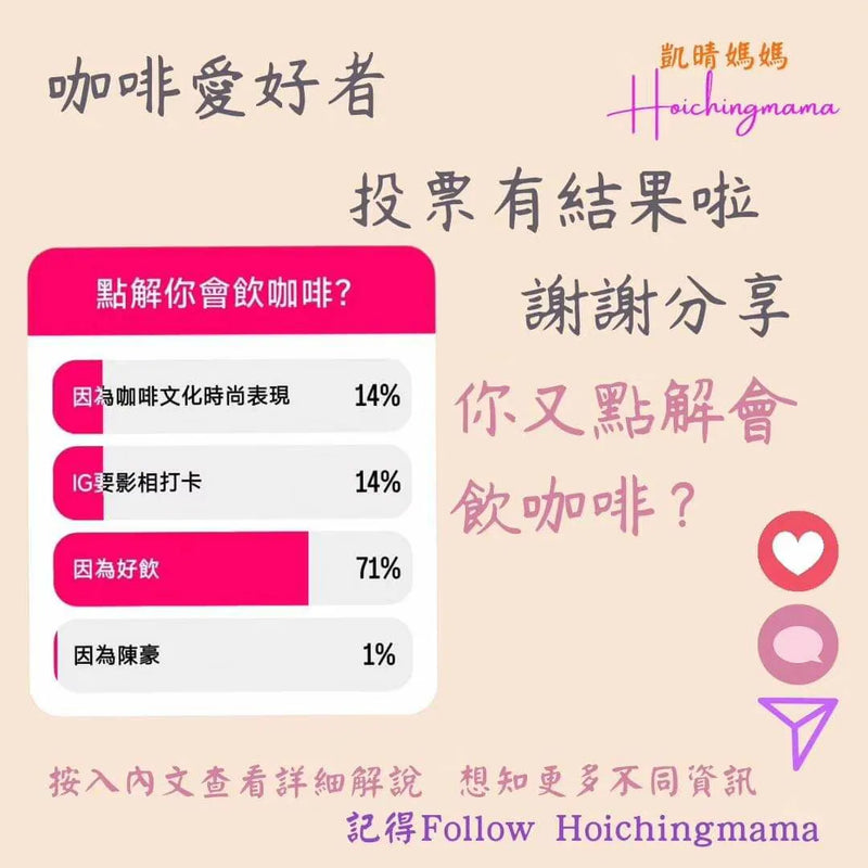 252）今期主題 🌟“咖啡愛好者”🌟