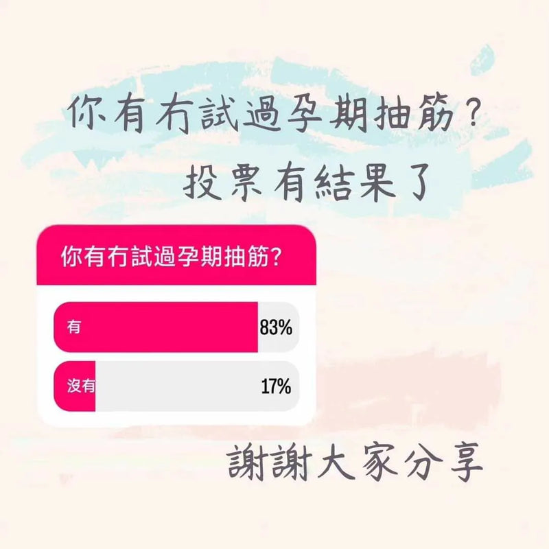 266）今期主題 🌟“你有冇試過孕期抽筋？❓”🌟