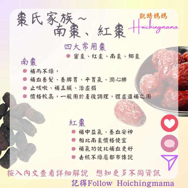 283）💞藥食同源 version 61：棗氏家族~南棗紅棗💞
