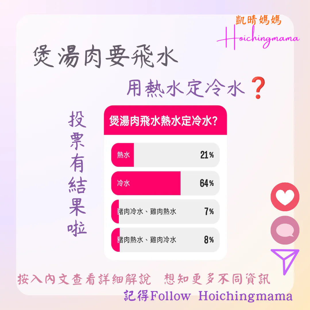 287）今期主題 🌟“煲湯肉飛水熱水定冷水❓”🌟