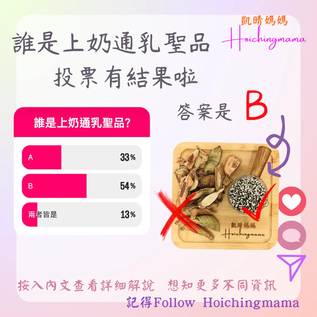 289）今期主題 🌟“誰是上奶通乳聖品❓”🌟