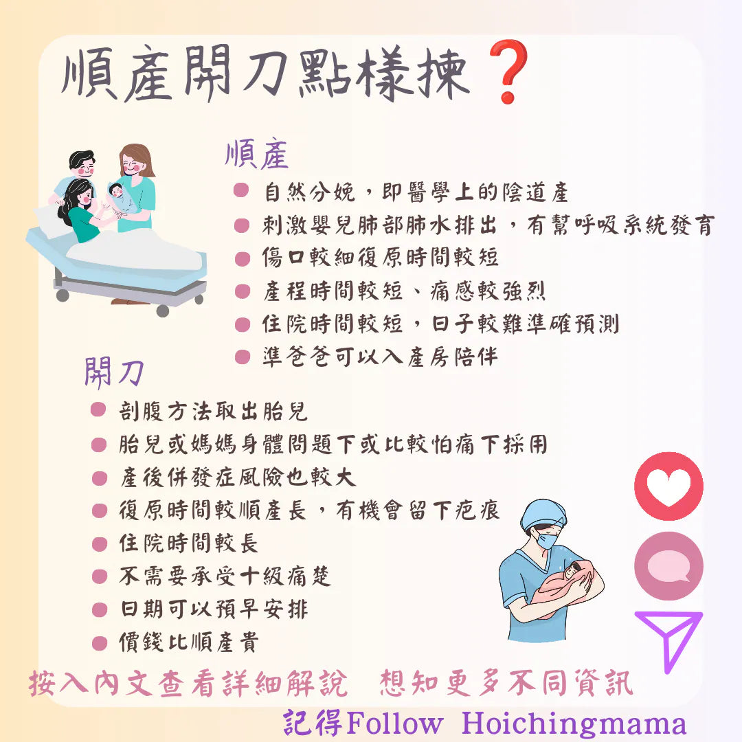 292）💞懷孕那件事 version 74~順產開刀點樣揀❓  💞
