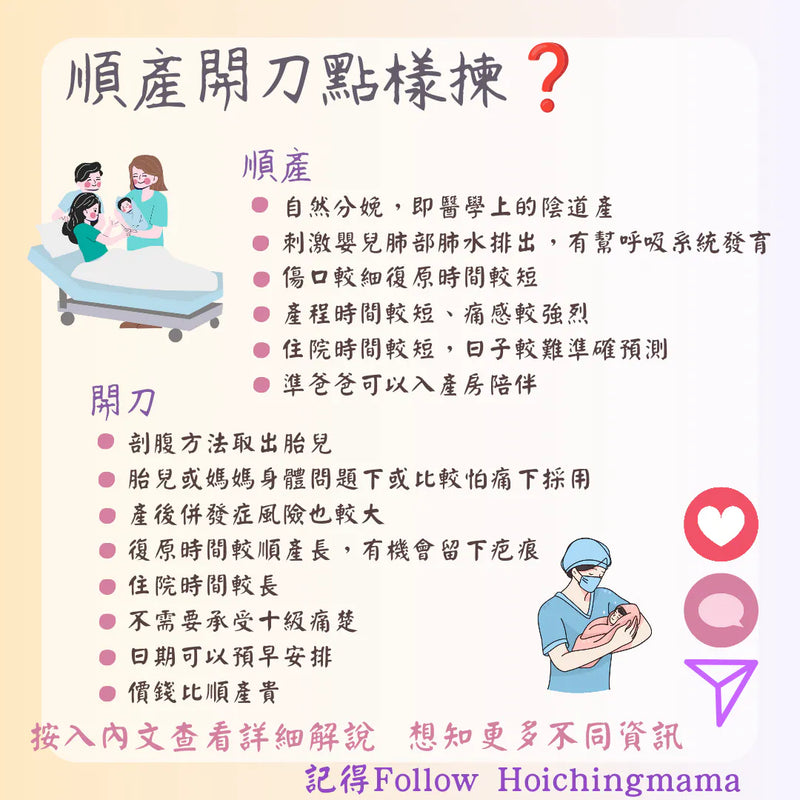 292）💞懷孕那件事 version 74~順產開刀點樣揀❓  💞
