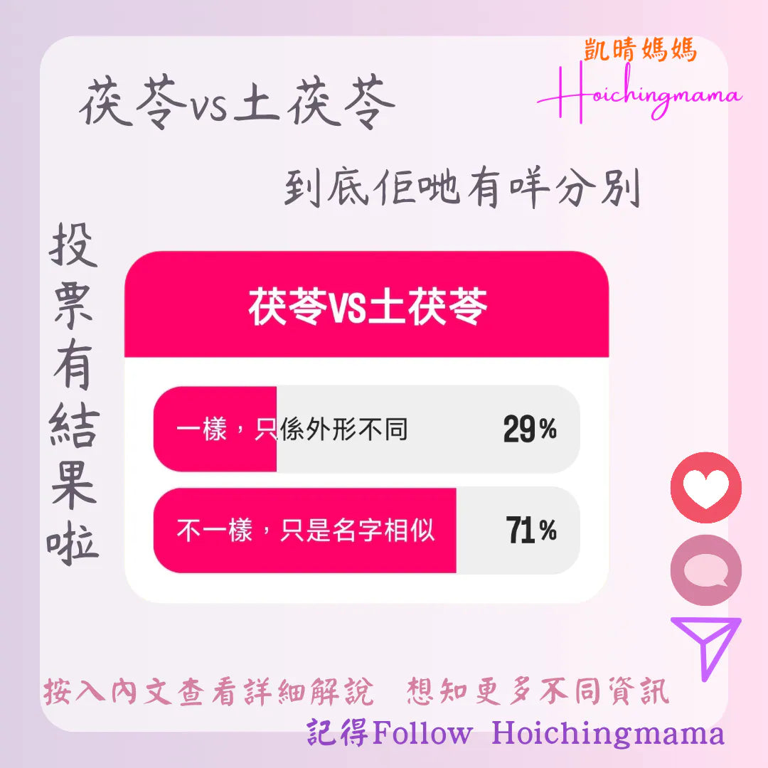 299）今期主題 🌟“茯苓vs土茯苓❓”🌟