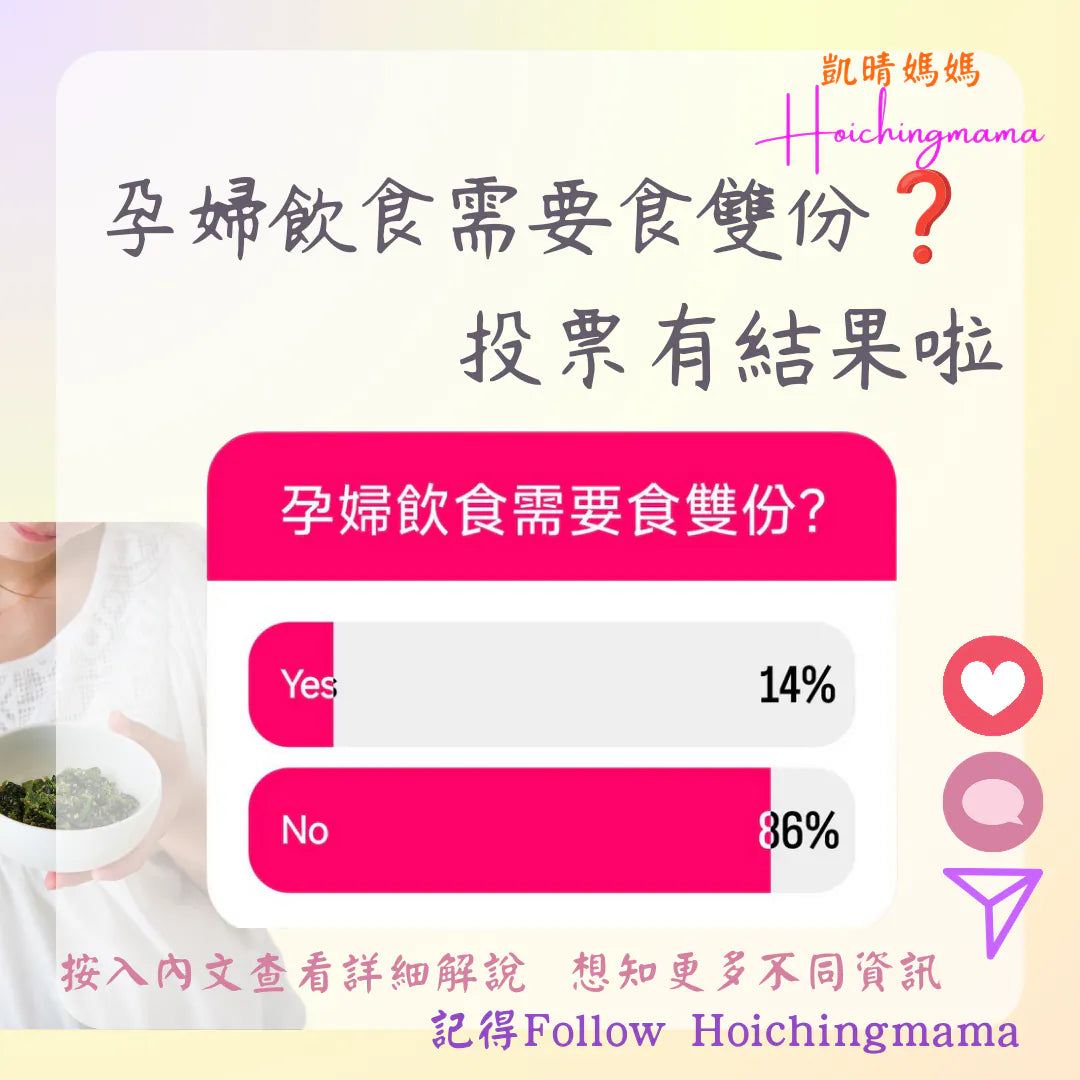 305）今期主題 🌟“孕婦飲食需要食雙份❓”🌟