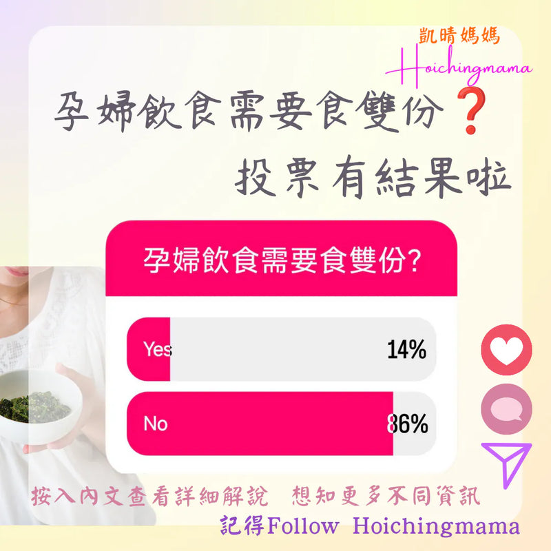 305）今期主題 🌟“孕婦飲食需要食雙份❓”🌟