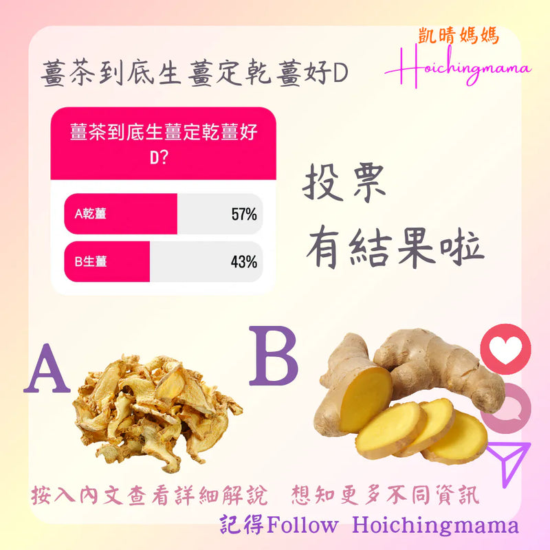 309）今期主題 🌟“薑茶到底生薑定乾薑好D❓❓”🌟