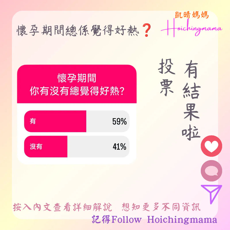 311）今期主題 🌟“懷孕期間總係覺得好熱❓”🌟