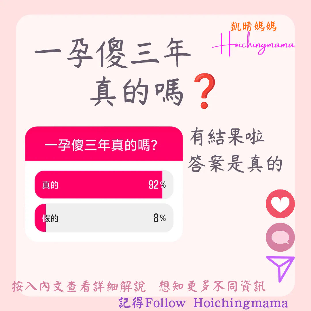322）今期主題 🌟“一孕傻三年真的嗎❓”🌟
