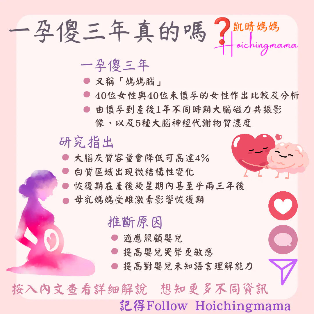 323）💞懷孕那件事 version 81~一孕傻三年？💞