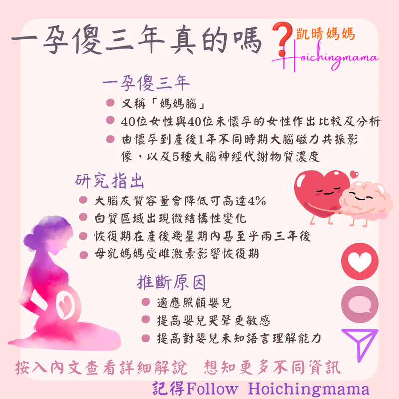 323）💞懷孕那件事 version 81~一孕傻三年？💞