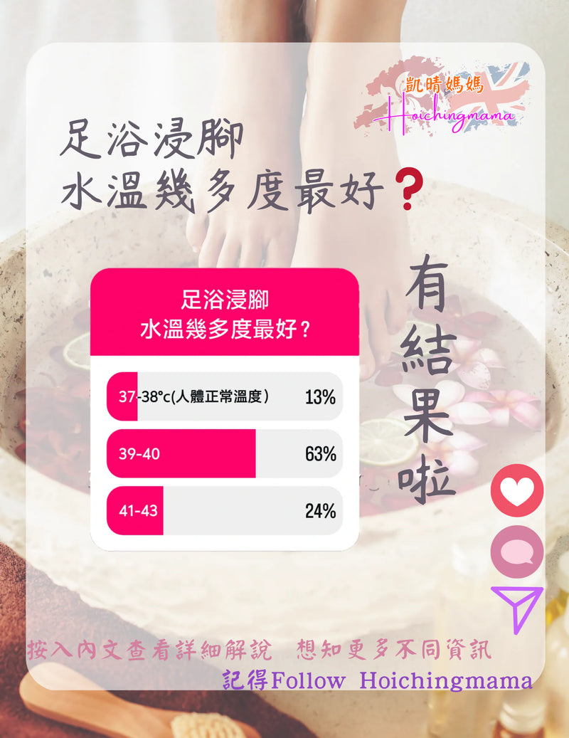 333）今期主題 🌟“足浴浸腳，水溫幾多度最好❓”🌟