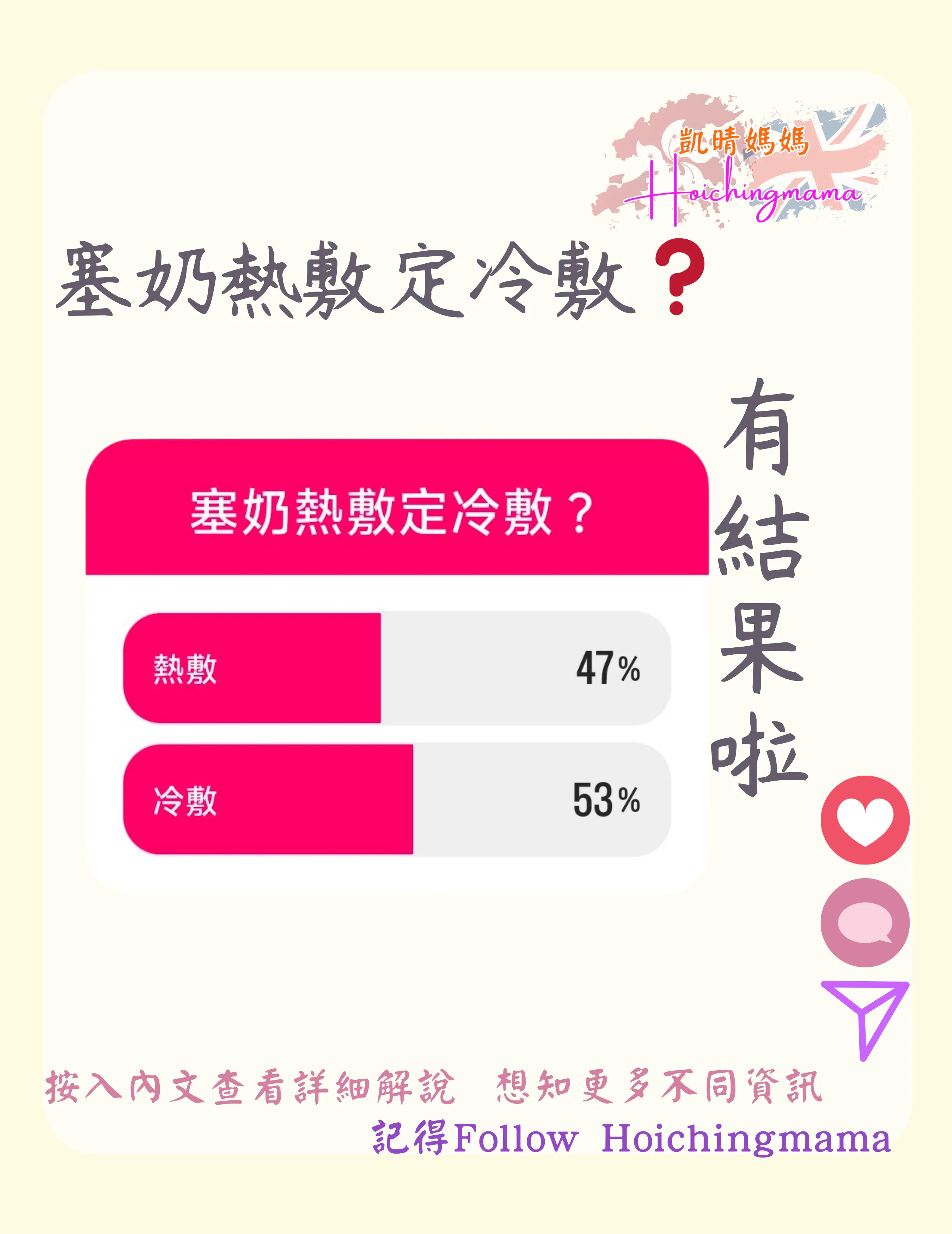 336）今期主題 🌟“塞奶熱敷定冷敷❓”🌟