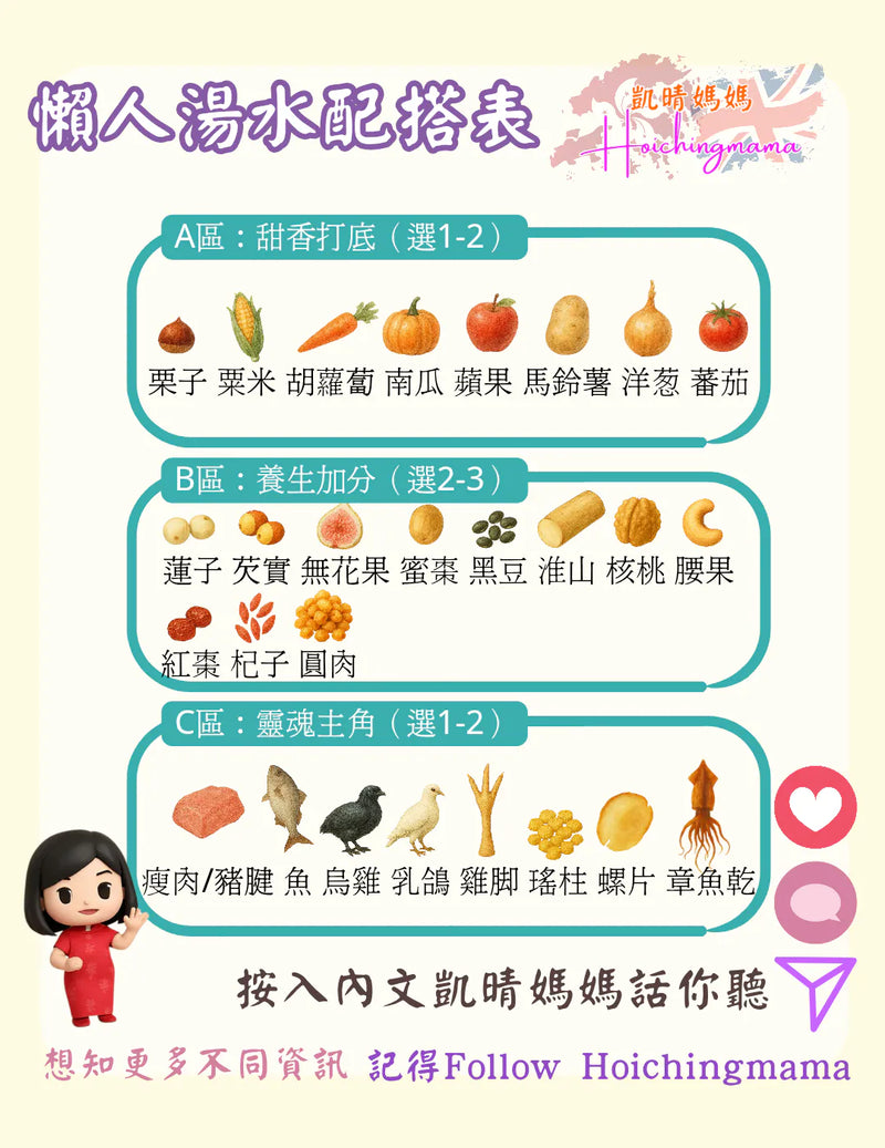 350）👩‍🍳【店媽的懶人靚湯配搭表】🥣