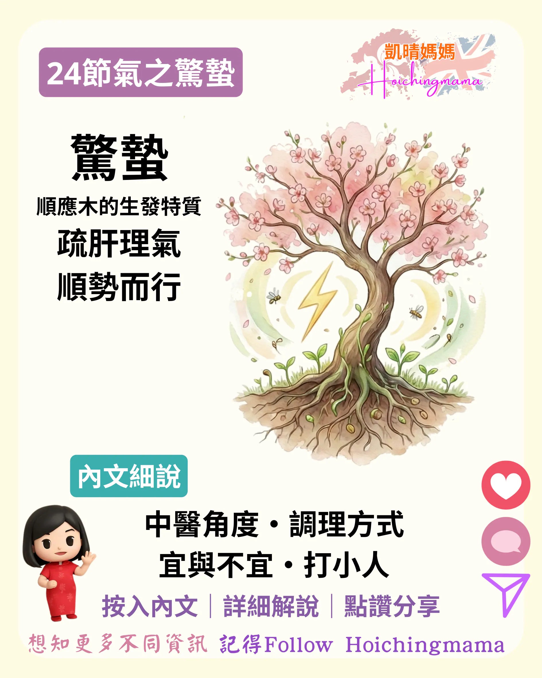 411）⚡️ 【24節氣之驚蟄】