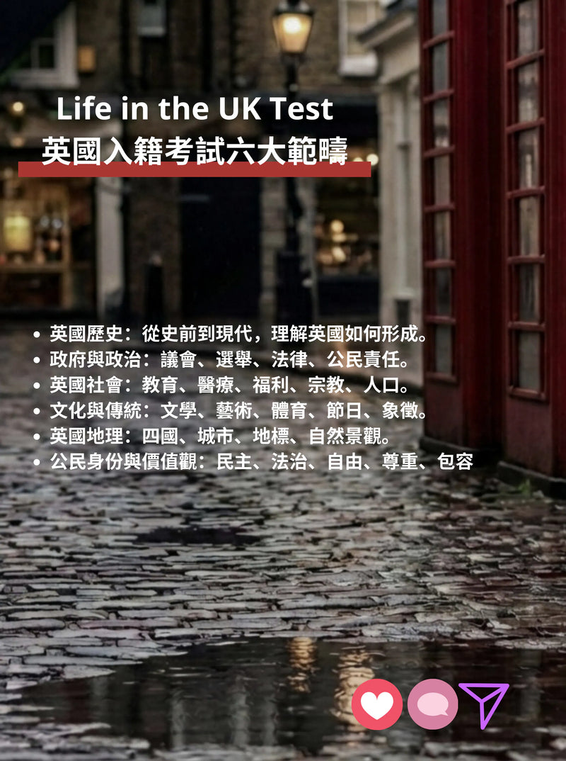 413）🗂️ Life in the UK Test｜六大範疇分類