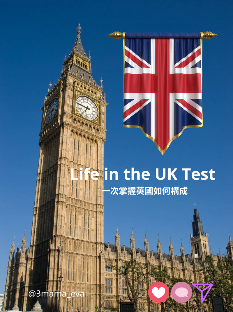 415）🌍 Life in the UK Test｜英國構成