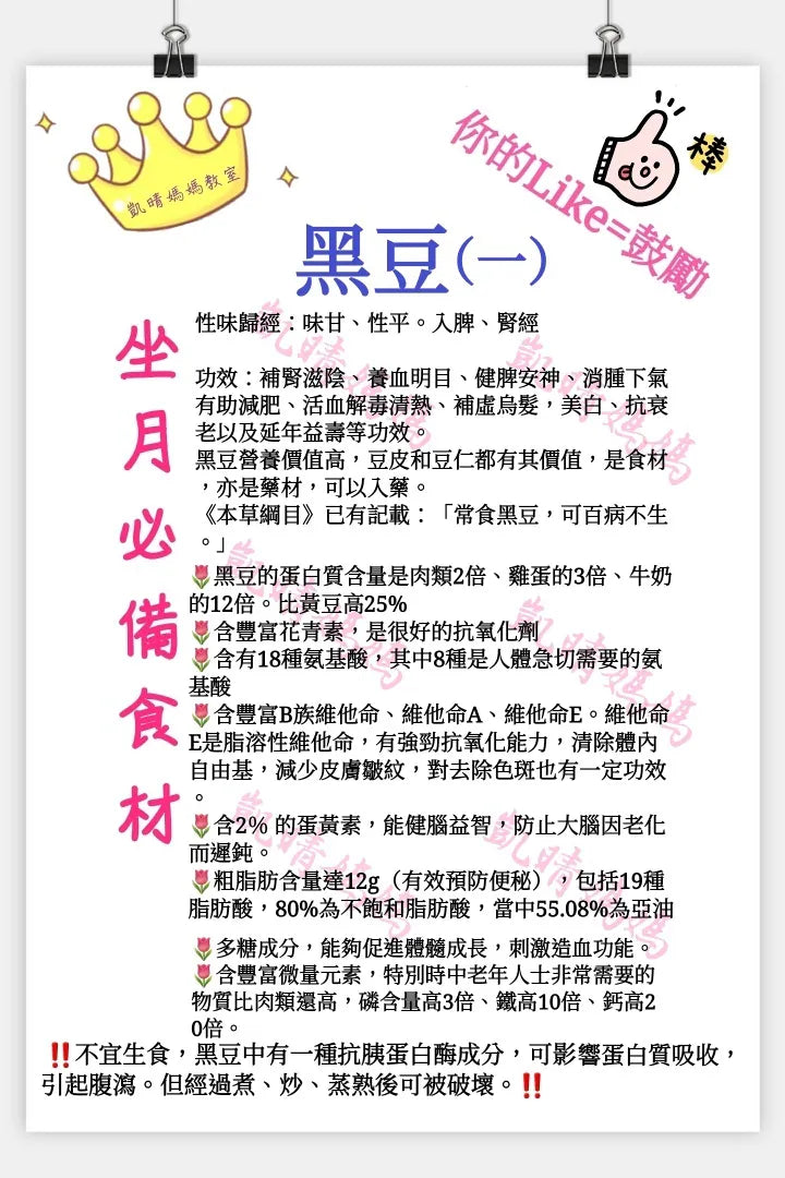 18) 💞藥食同源 version 11：黑豆小知識💞