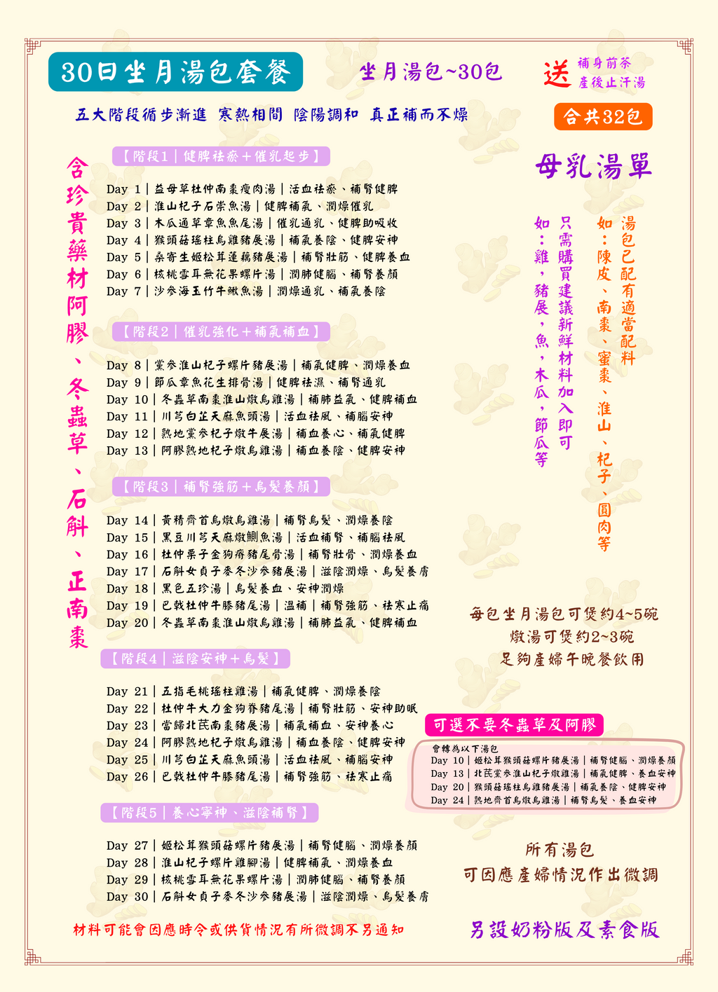 👶【30日坐月湯包套餐】｜產後媽媽專屬・一站式中藥調理方案