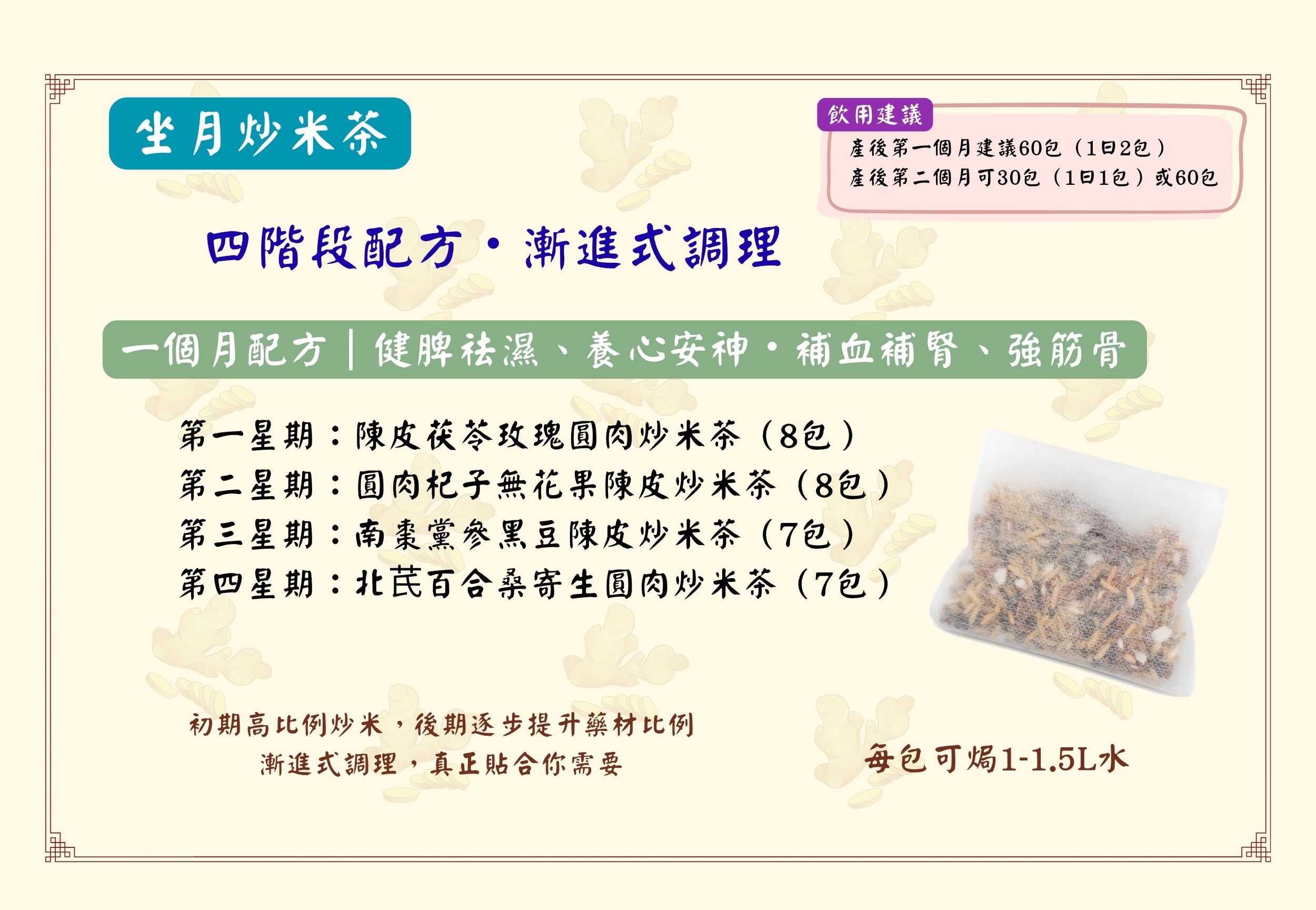 【坐月炒米茶｜四階段配方】調理脾胃・暖宮補氣・循序調理