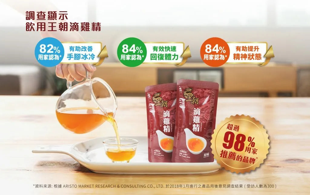 王朝原味滴雞精（常溫版 – 10包裝）