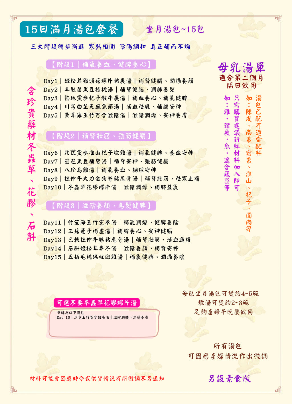 【15日滿月湯包套餐】｜第二個月調理首選