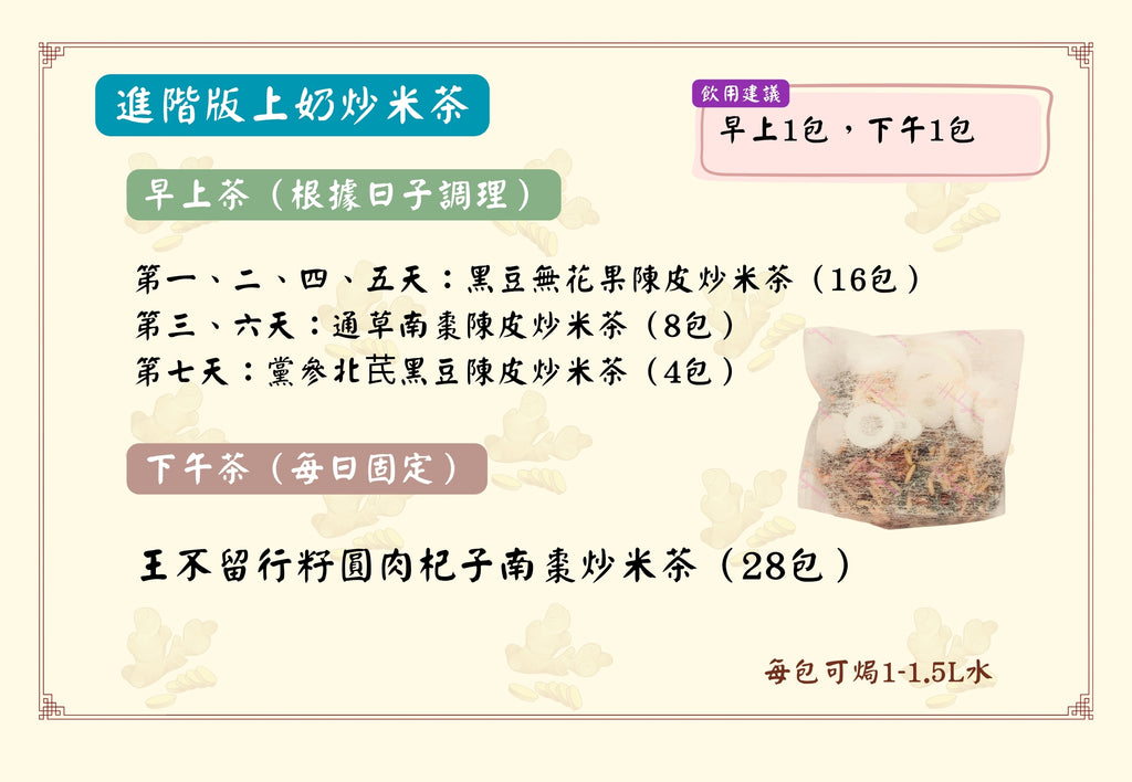 進階版上奶炒米茶