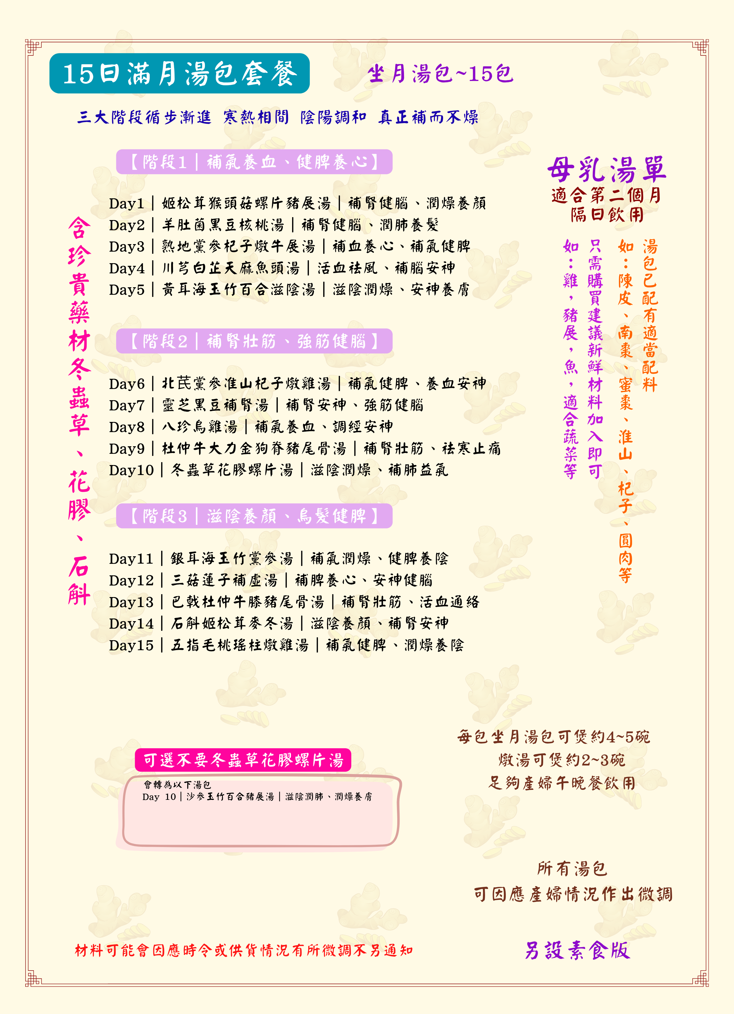 【15日滿月湯包套餐】｜第二個月調理首選